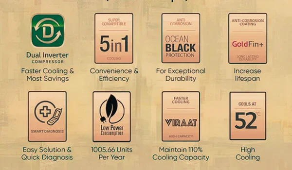 AC Specification